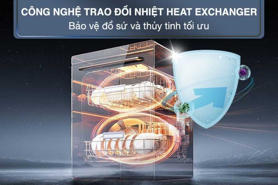 Bơm nhiệt trong máy rửa bát Bosch: Nguyên lý, so sánh & lợi ích
